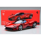 Red "Daytona SP3" Scale