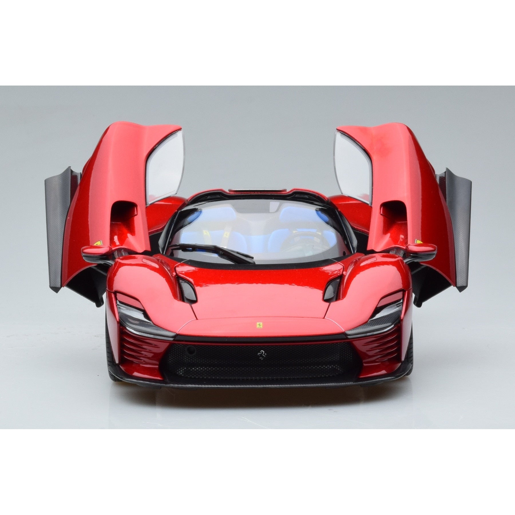 Red "Daytona SP3" Scale